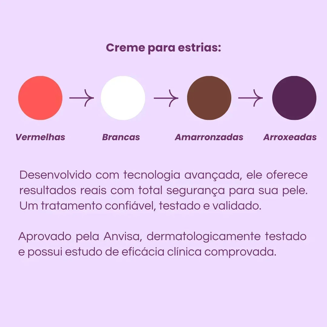 Combo de 2 Daily Tratamento - Creme Para Estrias